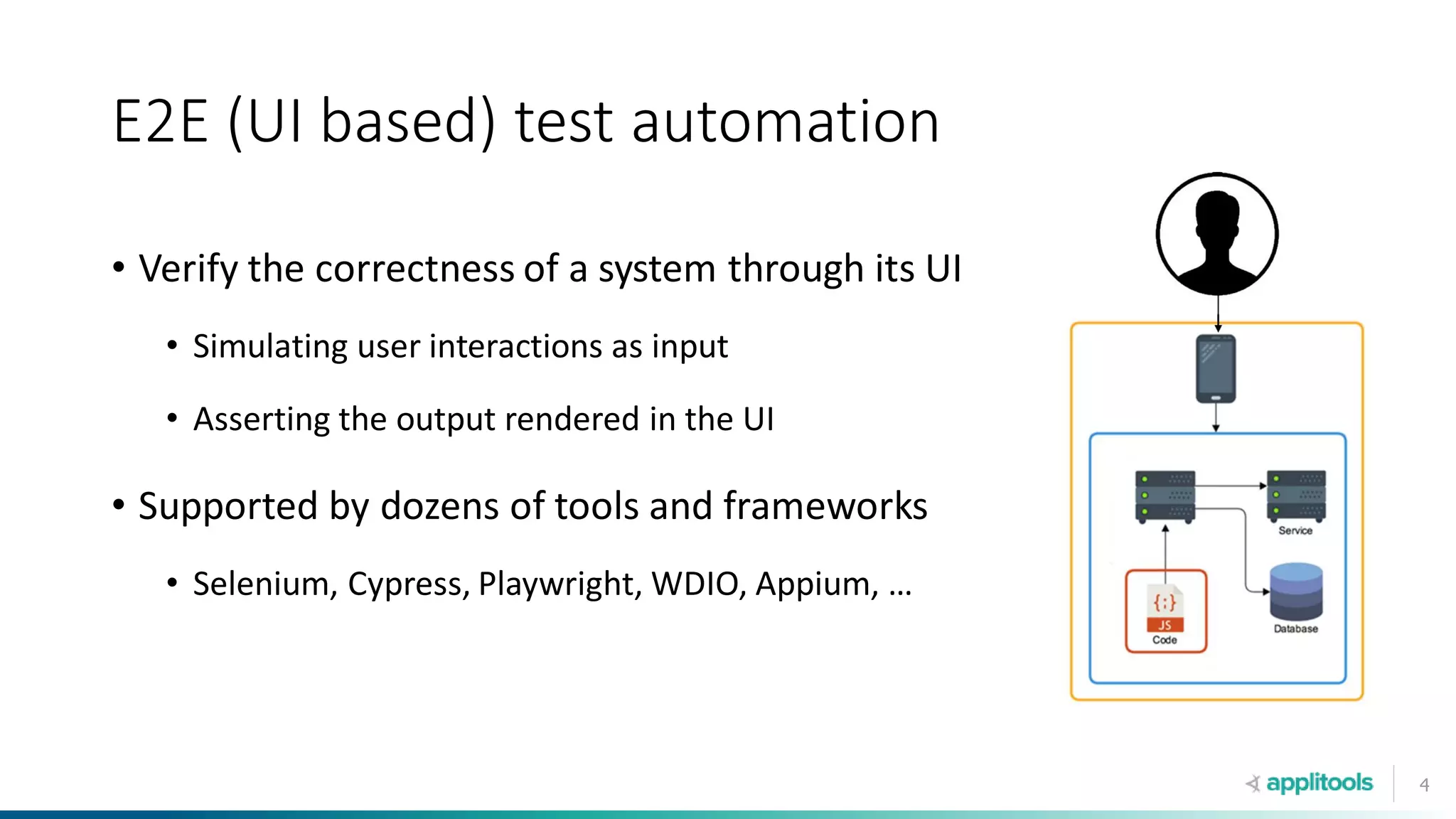 4
E2E (UI based) test automation
• Verify the correctness of a system through its UI
• Simulating user interactions as input
• Asserting the output rendered in the UI
• Supported by dozens of tools and frameworks
• Selenium, Cypress, Playwright, WDIO, Appium, …
 
