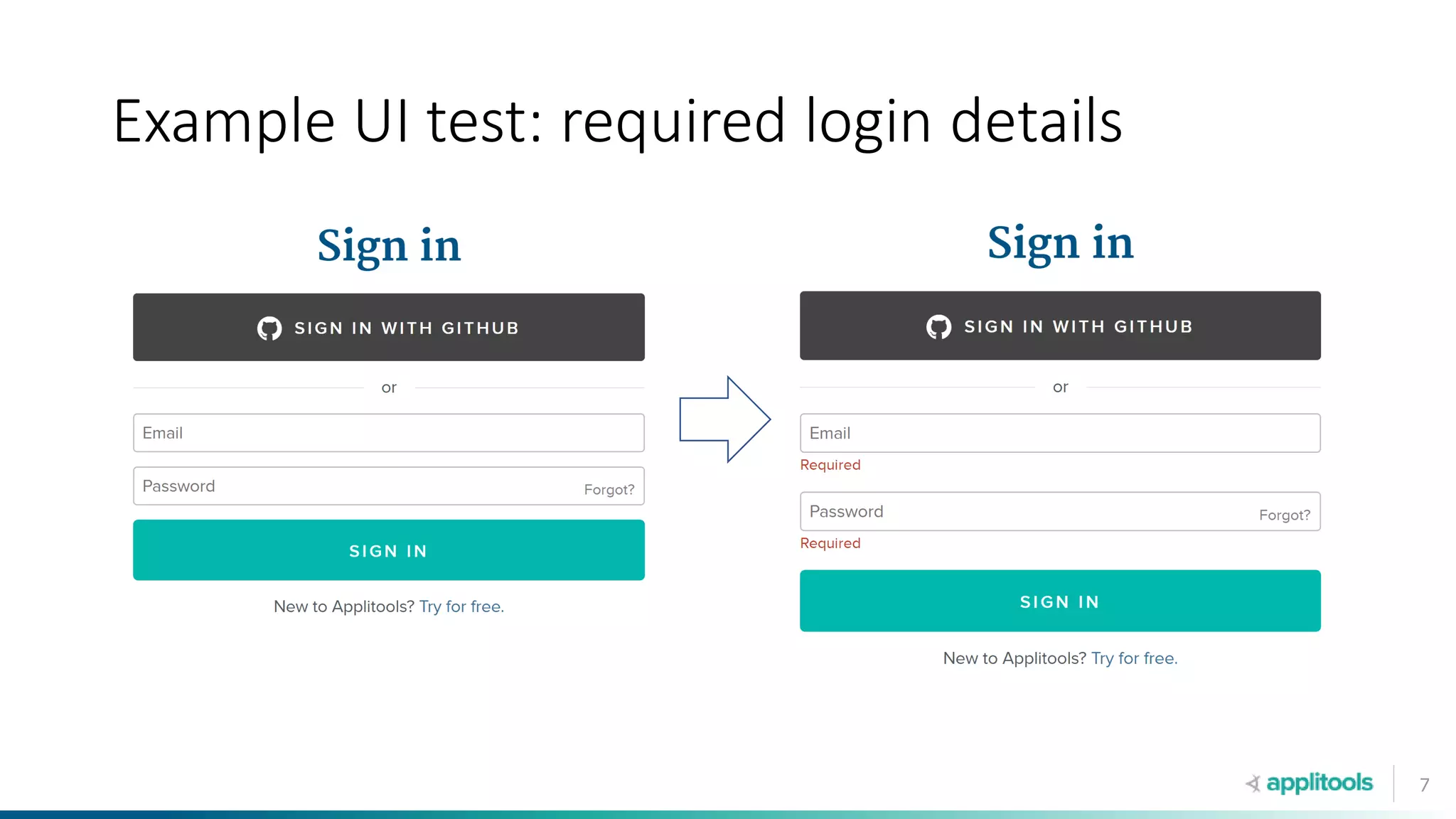 7
Example UI test: required login details
 