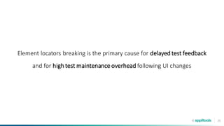 25
Element locators breaking is the primary cause for delayed test feedback
and for high test maintenance overhead following UI changes
 