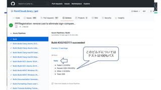 このビルドについては
テストは100%パス
 