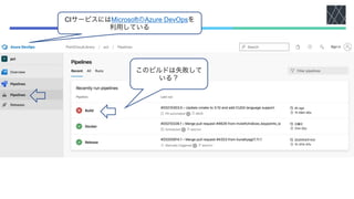 このビルドは失敗して
いる？
CIサービスにはMicrosoftのAzure DevOpsを
利用している
 