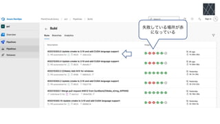 失敗している場所が赤
になっている
 