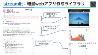 streamlit：軽量webアプリ作成ライブラリ
画像をダウン
ロード
RGBのヒストグ
ラムを計算
ラジオボダンで
RGBを選択 ローカルでアクセス
した画面
main.py
import numpy as np
import pandas as pd
import streamlit as st
from skimage.io import imread
# download the image
img_url = 'https://upload.wikimedia.org/wikipedia/commons/thumb/d
/df/Mount_Fuji_from_Mount_Aino.jpg/640px-Mount_Fuji_from_Mount_Ai
no.jpg'
im = imread(img_url)
st.image(im, caption='image from wikimedia commons’,
use_column_width=True)
# show histgram of all colors
hist_red, _ = np.histogram(im[:, :, 0], bins=64)
hist_green, _ = np.histogram(im[:, :, 1], bins=64)
hist_blue, _ = np.histogram(im[:, :, 2], bins=64)
hist = np.stack((hist_red, hist_green, hist_blue), axis=1)
df_hist = pd.DataFrame(hist, columns=['R', 'G', 'B'])
st.bar_chart(df_hist)
# choose one color
color = st.radio(
"choose R, G, or B",
('R', 'G', 'B'))
if color == 'R’:
df_hist = pd.DataFrame(hist_red)
st.bar_chart(df_hist)
if color == 'G’:
df_hist = pd.DataFrame(hist_green)
st.bar_chart(df_hist)
if color == 'B’:
df_hist = pd.DataFrame(hist_blue)
st.bar_chart(df_hist)
 