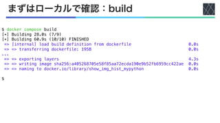 まずはローカルで確認：build
$ docker compose build
[+] Building 28.0s (7/9)
[+] Building 60.9s (10/10) FINISHED
=> [internal] load build definition from dockerfile 0.0s
=> => transferring dockerfile: 195B 0.0s
...
=> => exporting layers 4.3s
=> => writing image sha256:a405268705e58f85aa72ecda190e9b52fb6959cc422ae 0.0s
=> => naming to docker.io/library/show_img_hist_mypython 0.0s
$
 