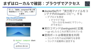 $ docker compose down
まずはローカルで確認：ブラウザでアクセス
ndockerfile内で「実行用ファイルをコ
ンテナ内の/root/にコピー」する
• デプロイを想定
• クラウドでは
「ローカルを/mnt/にマウント」
ができない
n実行コマンドはentrypointに記載
• up -dしたらこれが実行されている
n使用ポートは環境変数を利用
• コンテナ内では${PORT}を参照
• コンテナ起動時に設定する
http://localhost:8888/に
アクセスすればOK
止めるときには
ポート「8888」composeが使う環
境変数はファイル「.env」に書い
た番号
 