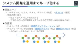 システム開発を運用までループ化する
n開発ループ
• コーディング，ビルド，テスト，デリバリ（納品）・デプロイ（運用）
• 効率の悪い部分
• ビルドとテストに人手がかかる
• デプロイのために実稼働システムを止めて更新しなければならない
n改善策
• ビルドとテストの自動化：継続的インテグレーション（CI）
• デリバリ・デプロイの自動化：継続的デリバリ（CD）継続的デプロイ（CD）
• 止めない・止まらないサービスの実現
 