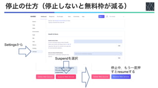 停止の仕方（停止しないと無料枠が減る）
Settingsから
Suspendを選択
停止中．もう一度押
すとresumeする
 
