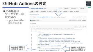 GitHub Actionsの設定
nこの場合は
ワークフローは
設定済み
• .github/workflo
s/以下にある
登録した名前の
secretsが使える
secretsに登録した
名前を使うこと！
 