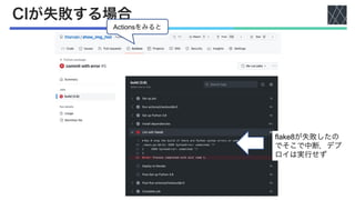 CIが失敗する場合
Actionsをみると
flake8が失敗したの
でそこで中断，デプ
ロイは実行せず
 
