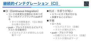 継続的インテグレーション（CI）
nCI（Continuous Integration）
• コードの変更を定期的に中央リポ
ジトリのメインブランチにpushす
る
• すべての開発者が，1日に数回
から数十回も行う
• push・プルリクされたらビルドと
テストを自動実行
• ビルドとテストが成功したら自
動マージ
n利点：手戻りが短い
• エラーにすぐ気が付ける
• 放置することがない
n手順
• ローカル
• ビルドとテスト（自動）
• テストが通れば次へ
• push・プルリクでCI
• CI側でビルドとテスト（自動）
• テストが通ればマージ
 
