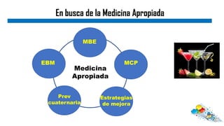 En busca de la Medicina Apropiada
MBE
EBM MCP
Prev
cuaternaria
Estrategias
de mejora
Medicina
Apropiada
 