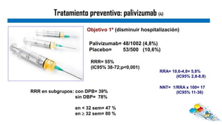 Tratamiento preventivo: palivizumab (4)
Objetivo 1º (disminuir hospitalización)
Palivizumab= 48/1002 (4,8%)
Placebo= 53/500 (10,6%)
RRR= 55%
(IC95% 38-72;p<0,001)
RRA= 10,6-4,8= 5,8%
(IC95% 2,8-8,8)
NNT= 1/RRA x 100= 17
(IC95% 11-36)
RRR en subgrupos: con DPB= 39%
sin DBP= 78%
en < 32 sem= 47 %
en  32 sem= 80 %
 