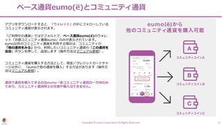 ベース通貨eumo(ë)とコミュニティ通貨
Copyright © eumo Corporation All Rights Reserved. 13
アプリをダウンロードすると、「ウォレット」の中にフォローしている
コミュニティ通貨が表⽰されます。
「ご利⽤中の通貨」ではデフォルトで、ベース通貨eumo(ë)のウォレ
ット「共感コミュニティ通貨eumo」のみが表⽰されています。
eumo以外のコミュニティ通貨を利⽤する場合は、コミュニティの
「他の通貨をみる」から、利⽤したいコミュニティ通貨の「この通貨を
追加」ボタンを押して、追加します（操作⽅法はマニュアル参照）。
コミュニティ通貨を購⼊する⽅法として、現⾦／クレジットカードチャ
ージ以外に、「eumoで他の通貨を購⼊」する⽅法があります（操作⽅
法はマニュアル参照）。
通貨で通貨を購⼊できるのはeumo→各コミュニティ通貨の⼀⽅向のみ
であり、コミュニティ通貨同⼠の交換や購⼊はできません。
 