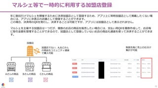 23
マルシェ等で⼀時的に利⽤する加盟店登録
年に数回だけマルシェを開催するために決済加盟店として登録するため、アプリ上に常時加盟店として掲載したくない場
合には、アプリに⾮表⽰の店舗として登録することができます。
この場合、決済⽤のQRを発⾏し、決済することは可能ですが、アプリには加盟店として表⽰されません。
マルシェを主催する加盟店は⼀つだが、複数のお店の商品を販売したい場合には、⽀払い⽤QRを複数作成して、お店毎
に取引⾦額を管理することができるので、加盟店として登録していないお店の商品も通貨を使って決済することができま
す。
加盟店
Aさんの商品 Bさんの商品 Cさんの商品
加盟店でない、A,B,Cさん
の商品もコミュニティ通貨
で購⼊可能
取扱先毎に売上の仕分け
集計が可能
 