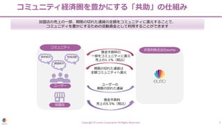 Copyright © eumo Corporation All Rights Reserved. 3
コミュニティ経済圏を豊かにする「共助」の仕組み
ユーザーの
期限の切れた通貨
ユーザー
加盟店
課題解決
森林保全 地域活動
コミュニティ
⾮営利株式会社eumo
換⾦⼿数料
売上の5.5%（税込）
期限の切れた通貨は
全額コミュニティへ還元
換⾦⼿数料の
⼀部をコミュニティに還元
売上の1.1%（税込）
加盟店の売上の⼀部、期限の切れた通貨の全額をコミュニティに還元することで、
コミュニティを豊かにするための活動資⾦として利⽤することができます
 