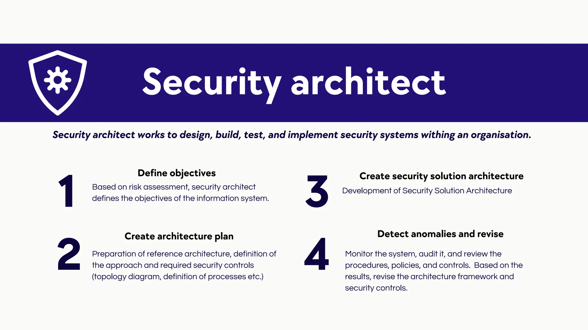 2 Preparation of reference architecture, definition of
the approach and required security controls
(topology diagram, definition of processes etc.)
Security architect
1 Based on risk assessment, security architect
defines the objectives of the information system.
4 Monitor the system, audit it, and review the
procedures, policies, and controls. Based on the
results, revise the architecture framework and
security controls.
3 Development of Security Solution Architecture
Define objectives
Create architecture plan
Create security solution architecture
Detect anomalies and revise
Security architect works to design, build, test, and implement security systems withing an organisation.
 