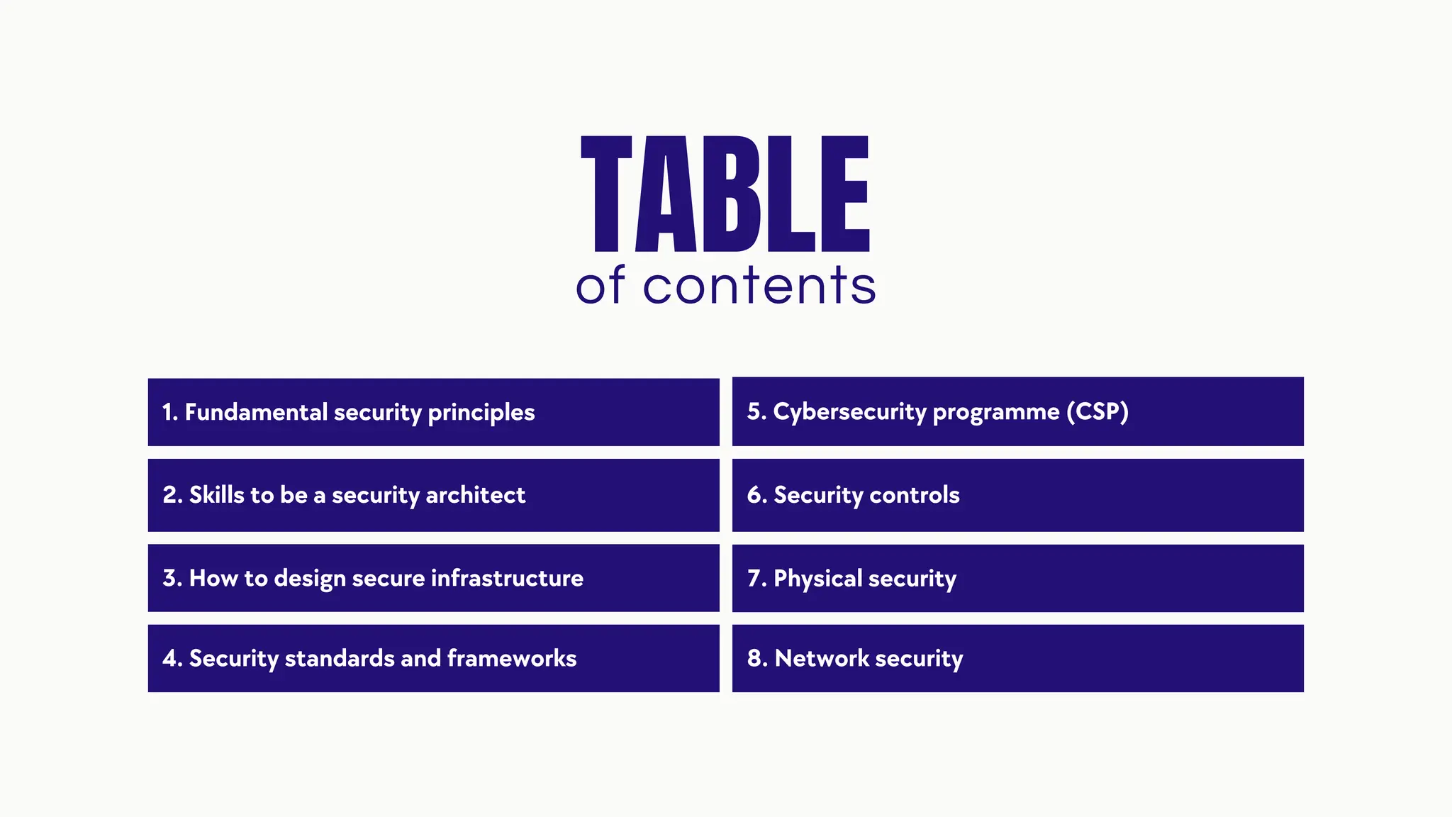 1. Fundamental security principles
TABLE
of contents
2. Skills to be a security architect
3. How to design secure infrastructure
5. Cybersecurity programme (CSP)
6. Security controls
7. Physical security
4. Security standards and frameworks 8. Network security
 
