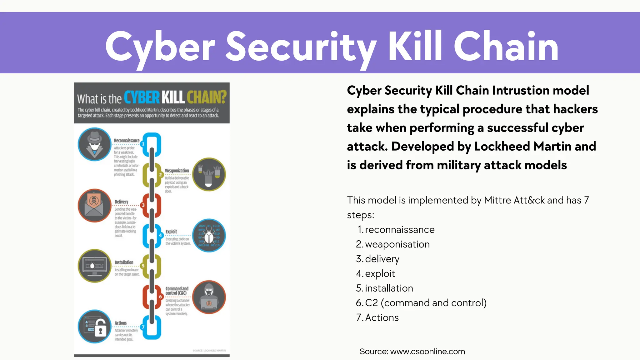 Cyber Security Kill Chain
reconnaissance
weaponisation
delivery
exploit
installation
C2 (command and control)
Actions
Cyber Security Kill Chain Intrustion model
explains the typical procedure that hackers
take when performing a successful cyber
attack. Developed by Lockheed Martin and
is derived from military attack models
This model is implemented by Mittre Att&ck and has 7
steps:
1.
2.
3.
4.
5.
6.
7.
Source: www.csoonline.com
 
