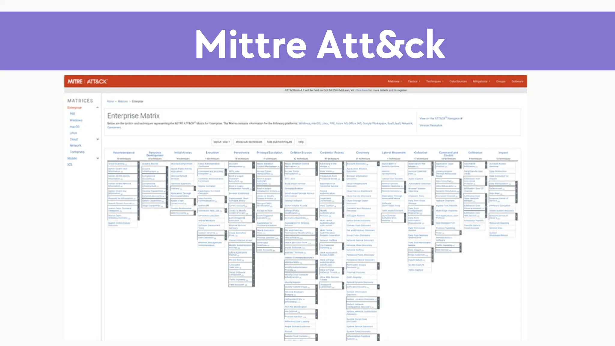 Mittre Att&ck
 