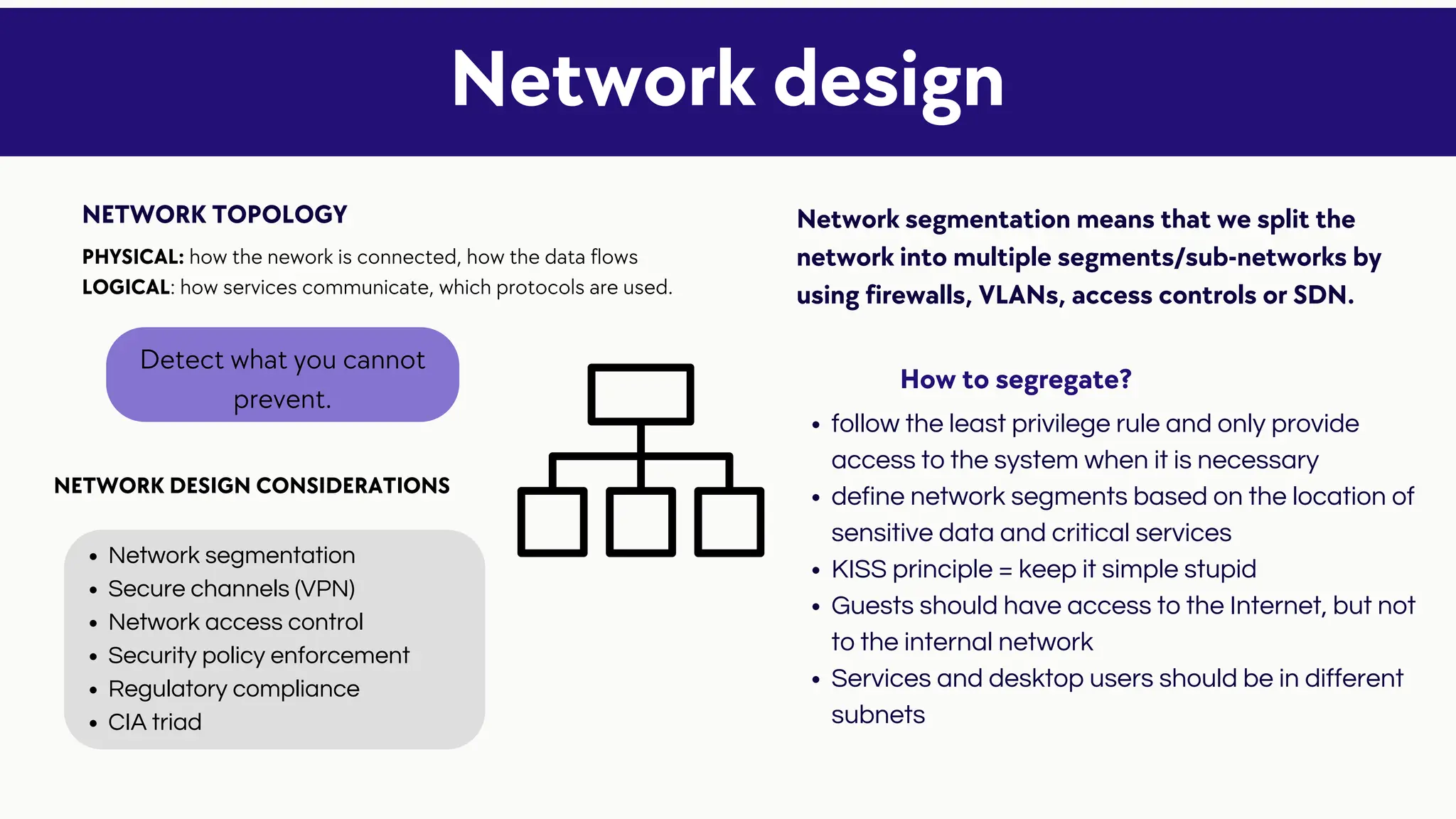 Network segmentation
Secure channels (VPN)
Network access control
Security policy enforcement
Regulatory compliance
CIA triad
follow the least privilege rule and only provide
access to the system when it is necessary
define network segments based on the location of
sensitive data and critical services
KISS principle = keep it simple stupid
Guests should have access to the Internet, but not
to the internal network
Services and desktop users should be in different
subnets
Network design
NETWORK TOPOLOGY Network segmentation means that we split the
network into multiple segments/sub-networks by
using firewalls, VLANs, access controls or SDN.
PHYSICAL: how the nework is connected, how the data flows
LOGICAL: how services communicate, which protocols are used.
NETWORK DESIGN CONSIDERATIONS
Detect what you cannot
prevent.
How to segregate?
 
