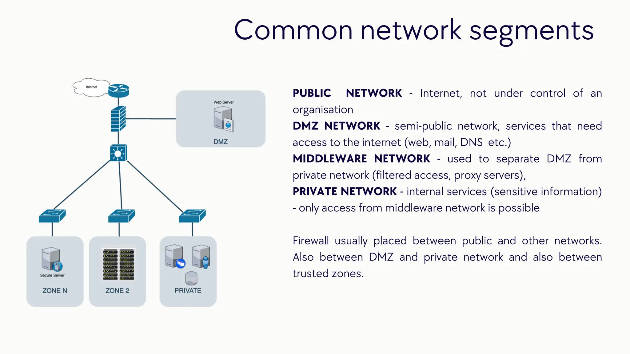 PUBLIC NETWORK - Internet, not under control of an
organisation
DMZ NETWORK - semi-public network, services that need
access to the internet (web, mail, DNS etc.)
MIDDLEWARE NETWORK - used to separate DMZ from
private network (filtered access, proxy servers),
PRIVATE NETWORK - internal services (sensitive information)
- only access from middleware network is possible
Firewall usually placed between public and other networks.
Also between DMZ and private network and also between
trusted zones.
Common network segments
 