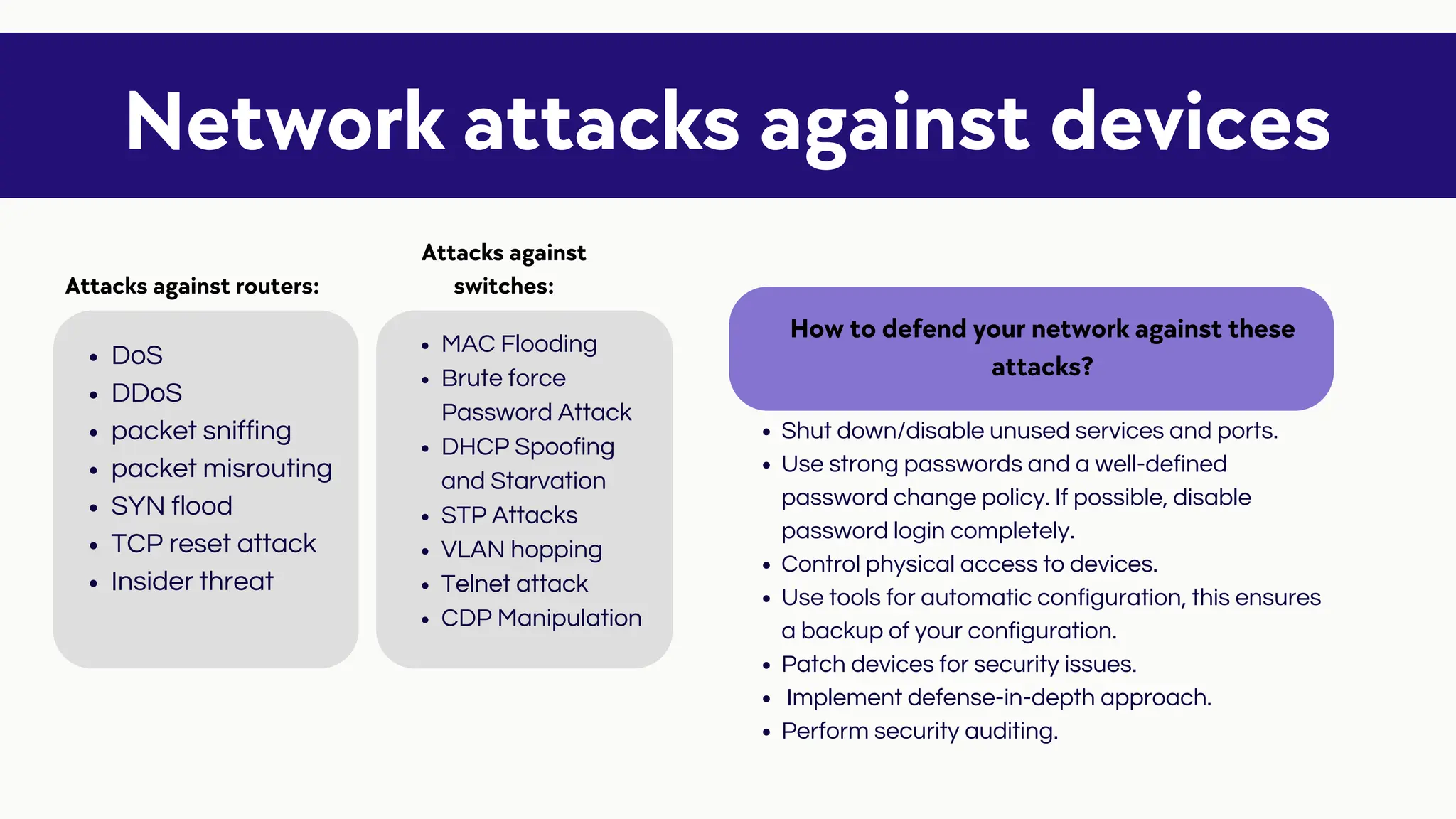 Shut down/disable unused services and ports.
Use strong passwords and a well-defined
password change policy. If possible, disable
password login completely.
Control physical access to devices.
Use tools for automatic configuration, this ensures
a backup of your configuration.
Patch devices for security issues.
Implement defense-in-depth approach.
Perform security auditing.
Network attacks against devices
DoS
DDoS
packet sniffing
packet misrouting
SYN flood
TCP reset attack
Insider threat
Attacks against routers:
Attacks against
switches:
MAC Flooding
Brute force
Password Attack
DHCP Spoofing
and Starvation
STP Attacks
VLAN hopping
Telnet attack
CDP Manipulation
How to defend your network against these
attacks?
 