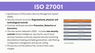 ISO 27001
Specification of Information Security Management System
(ISMS)
Security controls structure: Organisational, physical, and
technological controls
Controls’ attributes are either Preventive, Detective or
Corrective.
The new version released in 2022 - includes new security
controls (threat intelligence, security for use of cloud
services, business continuity, physical security monitoring,
data deletion/masking and leaking prevention, web filtering,
configuration management and secure coding.
93 security controls (before 114), some of them were
merged
Source: Advisera
 