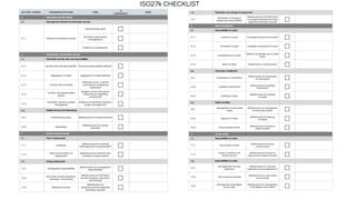 ISO27k CHECKLIST
 