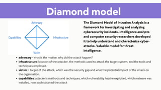 Diamond model
The Diamond Model of Intrusion Analysis is a
framework for investigating and analyzing
cybersecurity incidents. Intelligence analysts
and computer security researchers developed
it to help understand and characterize cyber-
attacks. Valuable model for threat
intelligence.
adversary - what is the motive, why did the attack happen?
infrastructure: location of the attacker, the methods used to attack the target system, and the tools and
techniques employed.
victim = target of the attack, which was the security gap and what the potential impact of the attack on
the organisation.
capabilities: attacker’s methods and techniques, which vulnerability he/she exploited, which malware was
installed, how sophisticated the attack
 