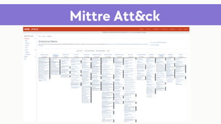 Mittre Att&ck
 