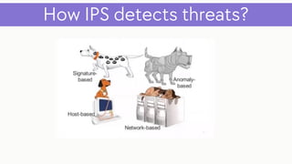 How IPS detects threats?
 