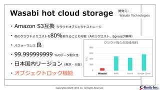 Copyright(c)2023 Climb Inc. All Rights Reserved.
Wasabi hot cloud storage
?Amazon S3Q 饦ɥ֥ȥȥ`
?ѥե`ޥ 
?ձڥ`󣨖|?棩
Wasabi Technologies
?99.999999999 %Υǩ`;
?Υ饦ɤꥳȤ80%֤뤳ȤܣAPIꥯȡEgressoϣ
_kԪ
?֥ȥåC Wasabi
 