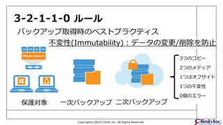 Copyright(c)2023 Climb Inc. All Rights Reserved.
3-2-1-1-0 `
ХååȡÕrΥ٥ȥץ饯ƥ
o һΥХåå ΥХåå
(Immutability)ǩ`Ή/ֹ
3ĤΥԩ`
2ĤΥǥ
1Ĥϥե
1Ĥβ
0Υ`
1Ĥβ
 