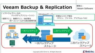 Copyright(c)2023 Climb Inc. All Rights Reserved.
ꥹȥ
ꥹȥ
Veeam Backup & Replication
ΥХåå
һΥХåå
ȥ`
ΥХåå
ȥ`
?եȥ٩`
Хååץ`
?ޥޥNASȤ
ͬһ󥽩`뤫yϹ
?ʥꥹȥgλ
ޥ󡢥ե롢ƥ٥룩
Windows`У
Veeam Software
_kԪ
һΥХåå
NAS
 