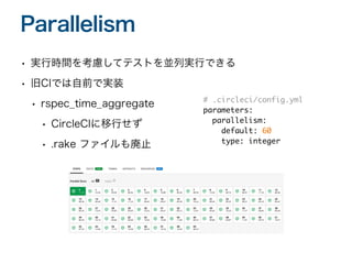 GitLab から GitHub + CircleCI に乗り換えてチーム運用を改善しつつある話 | PDF