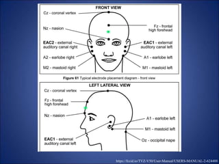 Abr Instrument Pic ABR_Stimulus Recording Patient factors influencing ABR_(I).ppt