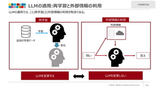 LLMの適用:再学習と外部情報の利用
©2023 ARISE analytics Reserved. 12
LLMの適用では、(1)再学習(2)外部情報の利用が有効である。
問い 答え
追加の学習データ
外部情報
どう改良するか
再学習 外部情報の利用
LLMを変更する LLMを変更しない
学習
変化
 