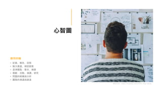 心智圖
• 紀錄、報告、回憶
• 腦力激盪、捕捉創意
• 澄清觀點：整合、摘要
• 規劃：活動、演講、研究
• 問題的解構與分析
• 團隊的溝通與建造
應用時機
圖面來源：https://lisaibby.com/mind-map-ideas/
 