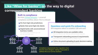 .The BRIDGES Platform. makes CBR easy and fast
11
Built-in compliance
No more Chinese Whispers — universal
compliance workﬂow allows BRIDGES to onboard:
■ FIs from high-risk jurisdictions
■ Banks that serve high-risk clients
■ Digital banks with unconventional
business models
No matter how innovative you are
we can work with you!
■
■
■
Seamless and quick FIs onboarding
API-integration allows to establish CBR with ease:
■ All integration terms are available online
No more phone-call Odyssey and dismissed requests
■ Transparent onboarding process & requirements
No more unexpected surprises or hidden costs
■ Online document uploading & quick decision-making
Integration will take weeks instead of months
■
■
■
Compliance check
data
Product
compliance workflow allows YOU to onboard:
Fintech has disrupted many banking verticals, but correspondent banking remains an untapped niche.
Like “Wise for banks”: on the way to digital
correspondent banking
Compliance requirements from regulators have
become more stringent, making it impossible to
address this as an ad hoc business.
 