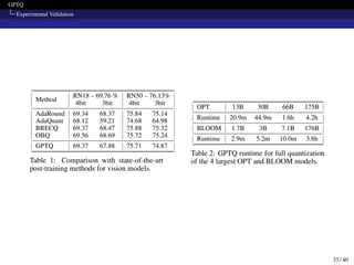GPTQ: Accurate Post-Training Quantization for Generative Pre-trained ...
