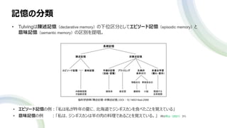 ӛη
? Tulvingӛdeclarative memoryλ֤Ȥƥԥ`ӛepisodic memory
ζӛsemantic memoryeᳪ
×ѧǵ䡸ӛ?ӛ DOI10.14931/bsd.2566
? ԥ`ӛ˽˽Ĥˡǥ󥮥ʳ٤ȤҙƤ롹
? ζӛ ˽ϡ󥮥Ǥ뤳ȤҙƤ롣 ɽ2021 
 