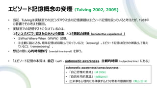 ԥ`ӛΉwTulving 2002, 2005)
? TulvingόgYҤǤΥӥ󥰥ϥʽӛn}ϥԥ`ӛQäƤȿ1983
Ǥο򳷻ء
? gYҤǤӛƥȤǷƤΤϡ
١ġɤǡҙΤȤҪءȢڡνUYrecollective experience
? What-Where-WhenWWWӛ
? Q̤zࡣζӛ֪RȤ֪äƤ뤳ȣknowingԥ`ӛԷ֤YȤҙ
Ƥ뤳ȣremembering
? HĵĕrgУmental time travel餦
? ԥ`ӛα|ϡԼselfautonoetic awarenessQĕrgsubjective timeˤ롹
autonoetic awareness/consciousness
? Լ˼ΩRY 2006
? ԼõR2010
? ¤ĤY褦ФR״Bɽ 2011
 