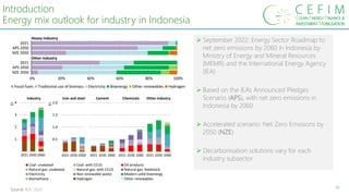 19
Introduction
Energy mix outlook for industry in Indonesia
➢ September 2022: Energy Sector Roadmap to
net zero emissions by 2060 in Indonesia by
Ministry of Energy and Mineral Resources
(MEMR) and the International Energy Agency
(IEA)
➢ Based on the IEA’s Announced Pledges
Scenario (APS), with net zero emissions in
Indonesia by 2060
➢ Accelerated scenario: Net Zero Emissions by
2050 (NZE)
➢ Decarbonisation solutions vary for each
industry subsector
Source: IEA, 2022
 