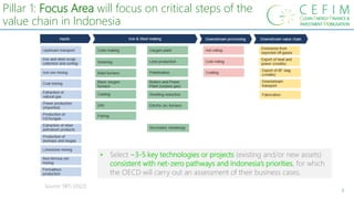 8
Pillar 1: Focus Area will focus on critical steps of the
value chain in Indonesia
Source: SBTi (2022)
> Select ~3-5 key technologies or projects (existing and/or new assets)
consistent with net-zero pathways and Indonesia’s priorities, for which
the OECD will carry out an assessment of their business cases.
 