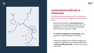 C2 - Eingeschränkte Verwendung
INA
• INA utilise des données en quasi temps réel qui
comprennent des statistiques de réseau réels, une
topologie à jour et des informations de routage à
travers toutes les couches du réseau
• INA simule les changements de topologie et leur
impact sur le trafic de données et la latence.
• INA permet d’effectuer des analyses complexes de
l'impact de modifications pouvant être appliquées à
n'importe quelle granularité, y compris sous-réseau,
site et port
PLANIFICATION BASÉE SUR LA
SIMULATION
Le jumeau numérique INA représente le réseau actuel
bout en bout et simule les changements prévus dans le
réseau
 