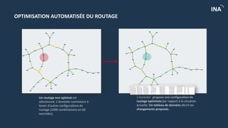 C2 - Eingeschränkte Verwendung
INA
Un routage non optimal est
sélectionné. L'Annealer commence à
tester d'autres configurations de
routage (1000 combinaisons en 60
secondes).
L'Annealer propose une configuration de
routage optimisée par rapport à la situation
actuelle. Un tableau de données décrit les
changements proposés.
OPTIMISATION AUTOMATISÉE DU ROUTAGE
 