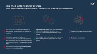 C2 - Eingeschränkte Verwendung
INA
INA POUR VOTRE PROPRE RÉSEAU
VOUS POUVEZ COMMENCER À VISUALISER ET À ANALYSER VOTRE RÉSEAU EN QUELQUES SEMAINES
INA est une plateforme légère et
personnalisable : avec les données de base
déjà disponibles chez les opérateurs Telecom,
vous pouvez disposer d'une première version
d'INA
INA peut être mis en œuvre on-premise ou
sur notre infrastructure Cloud
Une intégration pilote dans votre SI peut être
effectuée en quelques semaines, vous
donnant une nouvelle perception de votre
réseau
Vos équipes seront formés par nos experts aux
bases d’INA pendant l'intégration du projet
pilote
Support technique et maintenance
Évaluation et validation
Nos experts sont à votre disposition pour
vous écouter et comprendre vos attentes et
vos défis
 