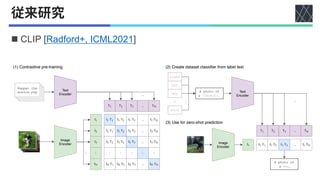 論文紹介：Prompt Switch: Efficient CLIP Adaptation for Text-Video Retrieval ...