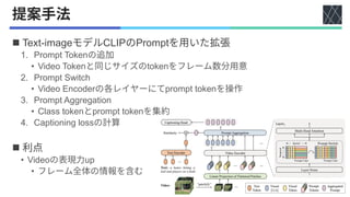 論文紹介：Prompt Switch: Efficient CLIP Adaptation for Text-Video Retrieval ...