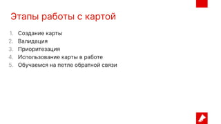 Этапы работы с картой
1. Создание карты
2. Валидация
3. Приоритезация
4. Использование карты в работе
5. Обучаемся на петле обратной связи
 